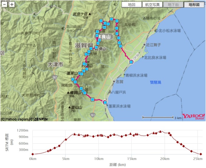 比良山　八雲ヶ原　地図　コース